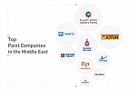 Top Paint Companies in the Middle East