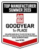 GOODYEAR RETAINS AUTO BILD SUMMER TIRE MANUFACTURER OF THE YEAR AWARD