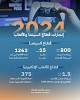 AED800 million in cinema revenue in UAE in 2024