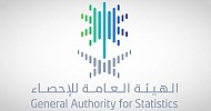 هيئة الإحصاء: 1.67 مليون إجمالي أعداد الحجاج لموسم حج 1446هـ