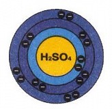 Raez Sulphate Factory Raez Sulphate Factory