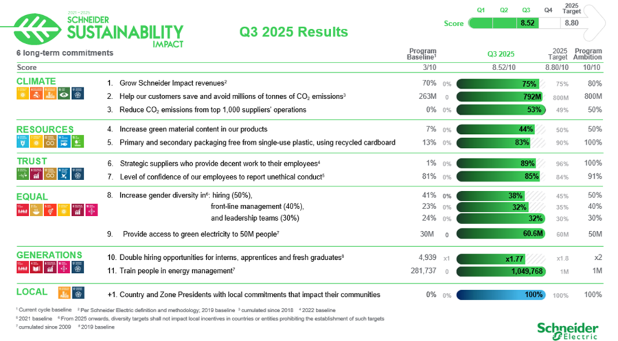 gjw5ztiinw-phpecbpde